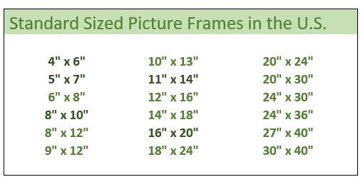 picframe image size